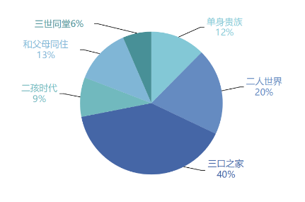 金源建设